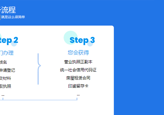 小美熊代辦自貿區(qū)公司注冊步驟
