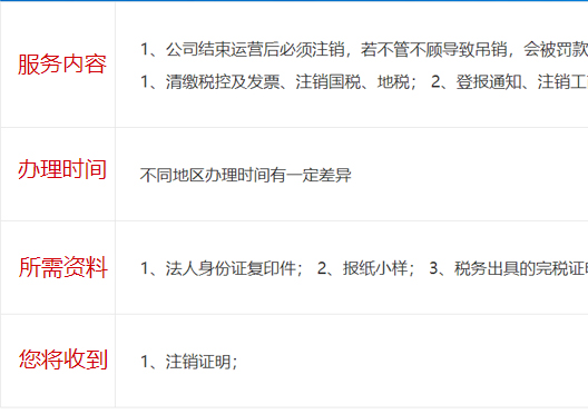 小美熊代辦鄭州登封市工商注銷(xiāo)服務(wù)